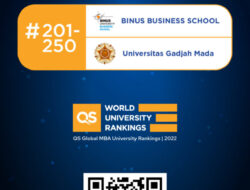 BINUS BUSINESS SCHOOL, Sekolah Bisnis Terbaik di Indonesia Versi QS Global MBA Rankings 2022