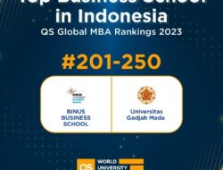 BINUS Business School Masuk Jajaran Top 250 Program S2 Bisnis QS Global MBA Rankings 2023